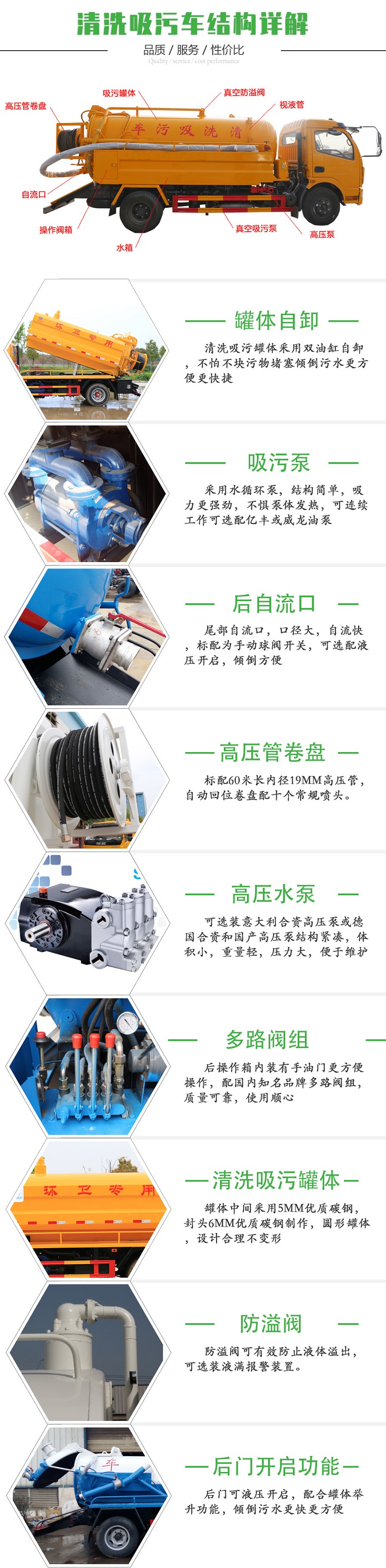 東風大多利卡10方一體罐清洗吸汙車