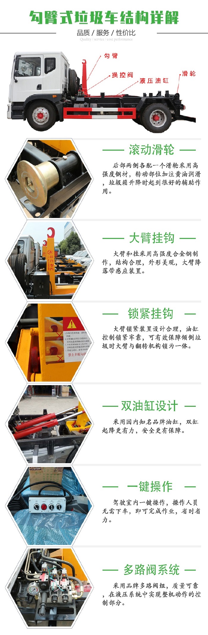 藍牌凱馬建築勾臂垃圾車